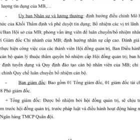 Đặng Ngọc Minh Anh