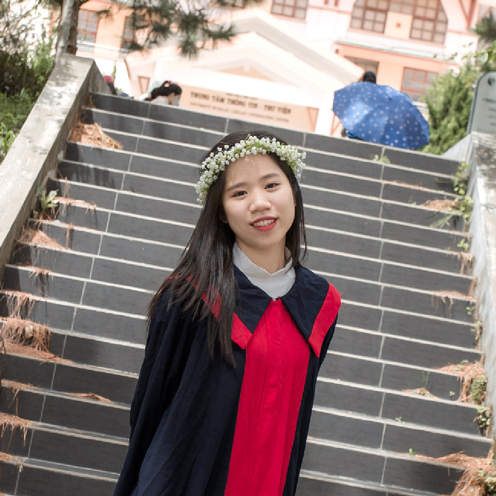 Nguyễn Thị Phương Thảo 