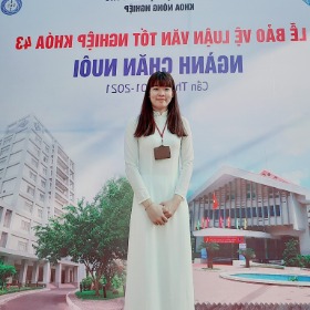 nguyễn thái thị ngoan