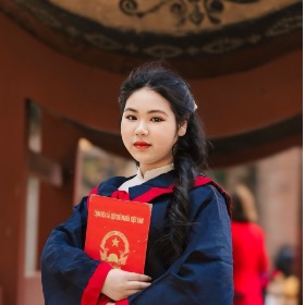 ĐẶNG THỊ KHÁNH LY