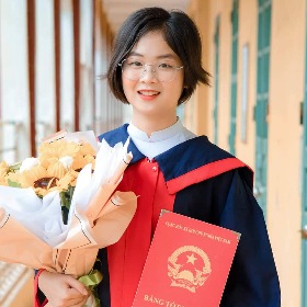 Nguyễn Dương Khánh Ngân