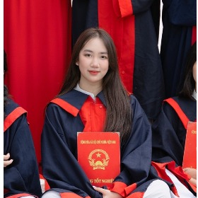 NGUYỄN Thị Hương Ly