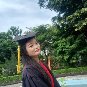 Nguyễn Thị Tuyết Sương