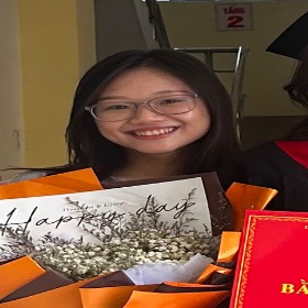 Nguyễn Hoàng Ngọc Hân