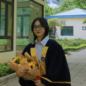 Nguyễn Thị Hà Dung