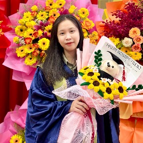 NGUYỄN THỊ TUYẾT NGÂN