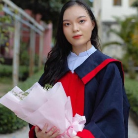 Trương Hoàng ngọc phúc