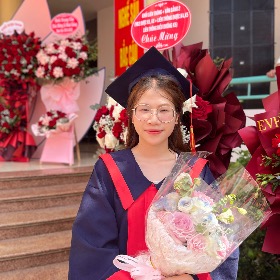 Cao Phương Thảo